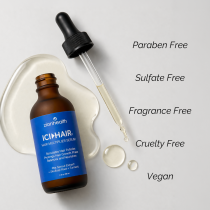 Zion Health ICI Hair -  Hair Multiplier Serum 2 oz.